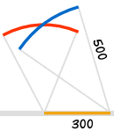 triangle draw 500 arc